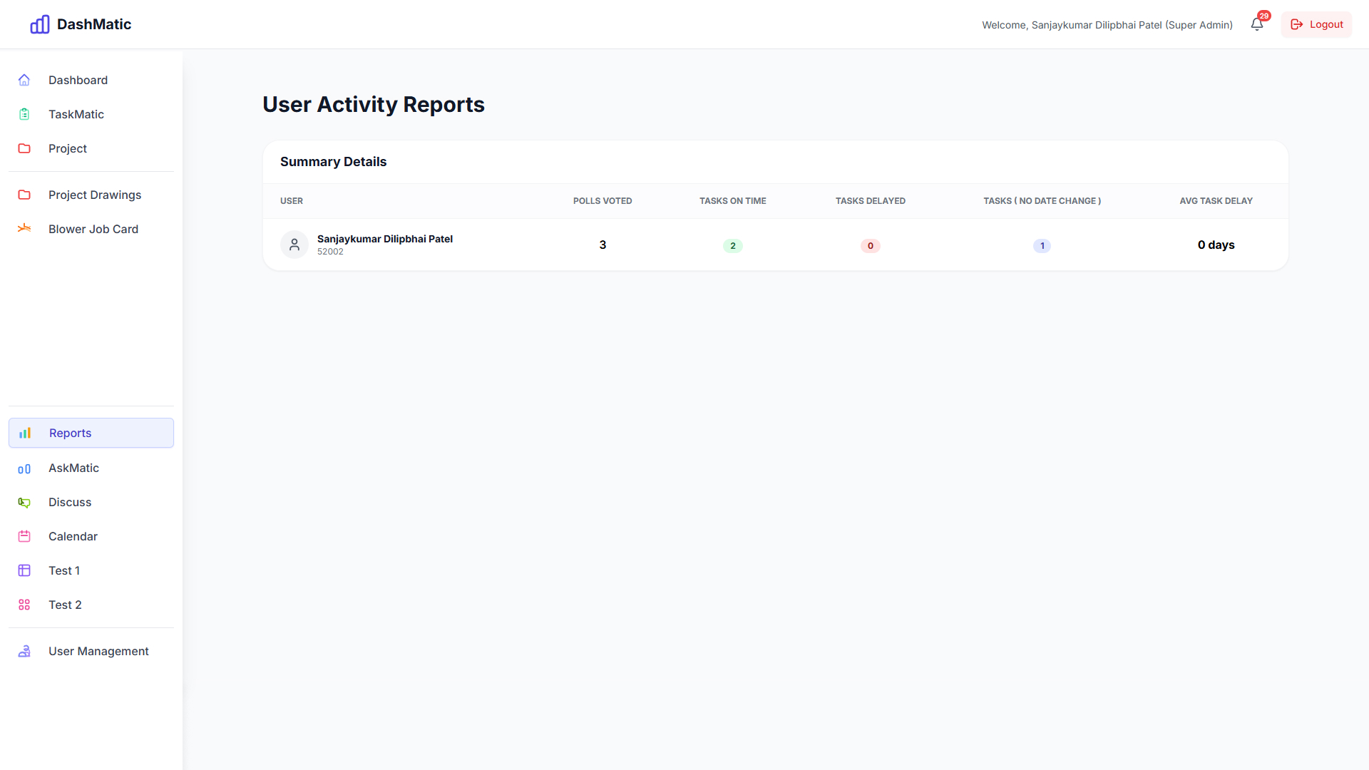 Dashmetic – Admin Dashboard for Client & Task Management