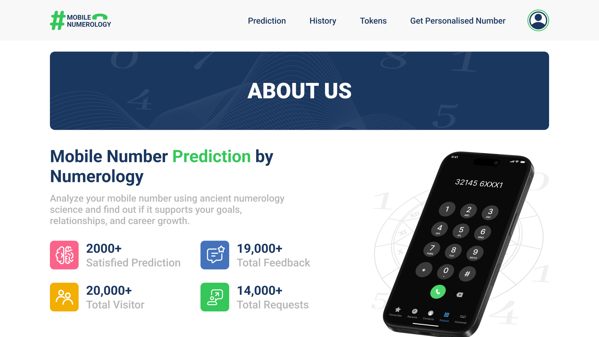Mobile Number Numerology.