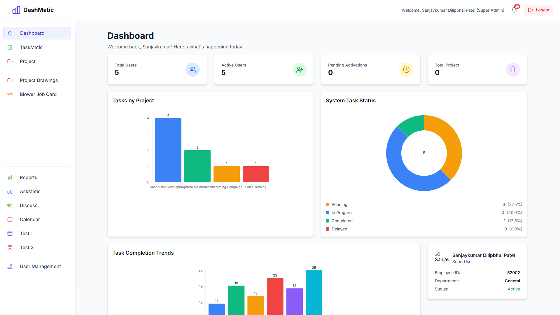 Dashmetic – Admin Dashboard for Client & Task Management